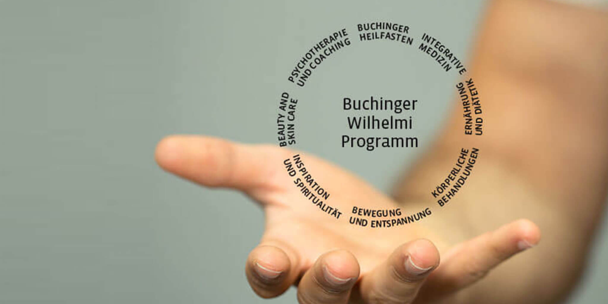 Das Original Buchinger Wilhelmi Programm Buchinger Wilhelmi