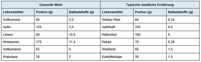 coffle_DE