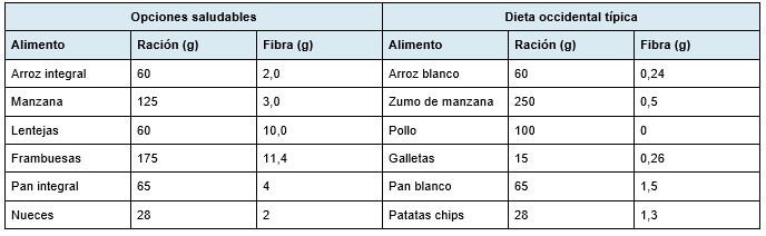 coffle_ES